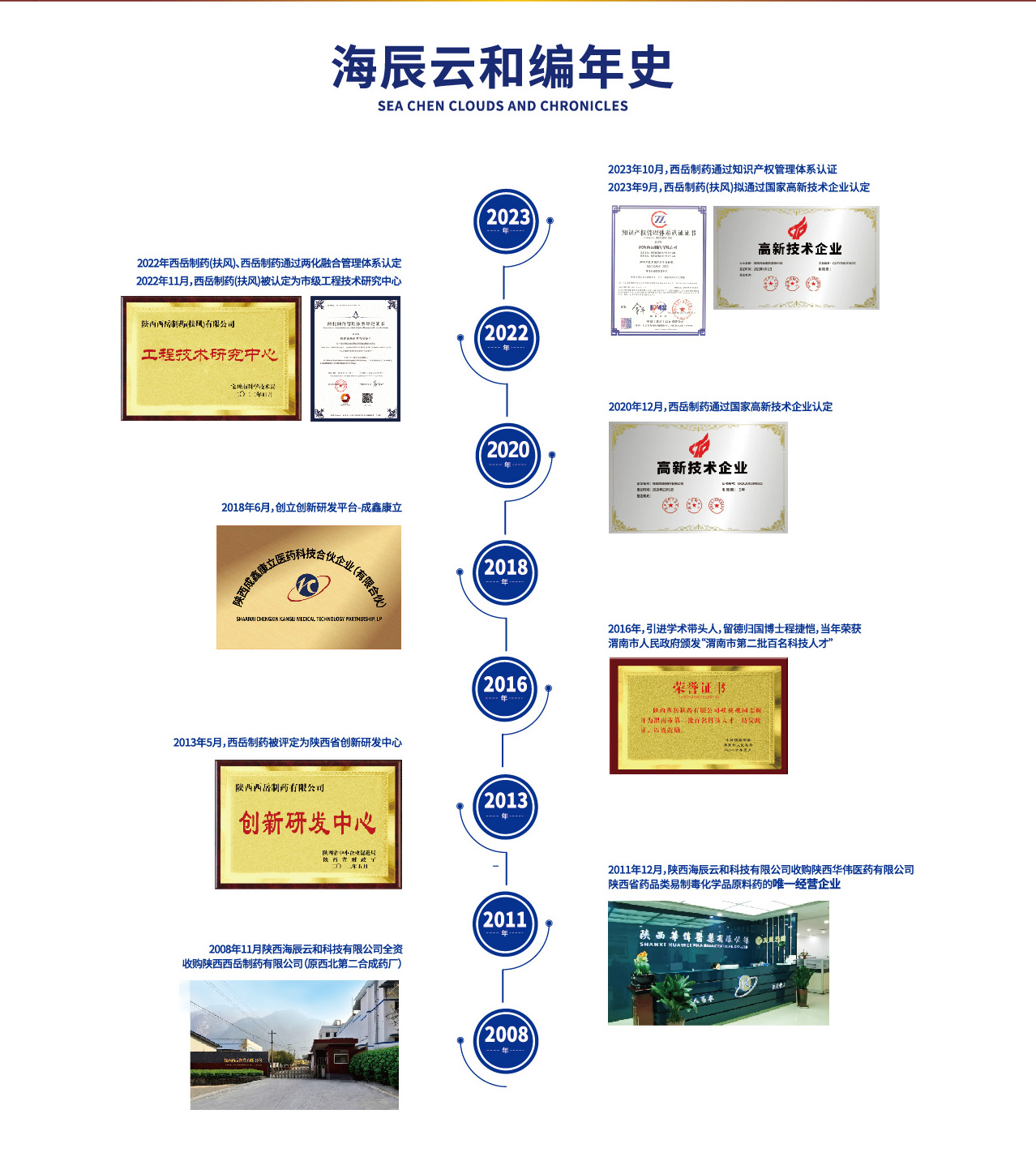 產(chǎn)品宣傳冊最終版（2505版）-01.jpg